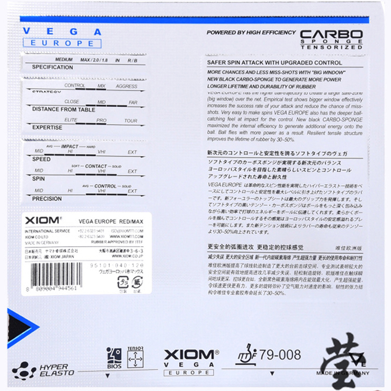 Gomma per Racchetta da Ping Po - Table Tennis Xiom recensione e prezzo